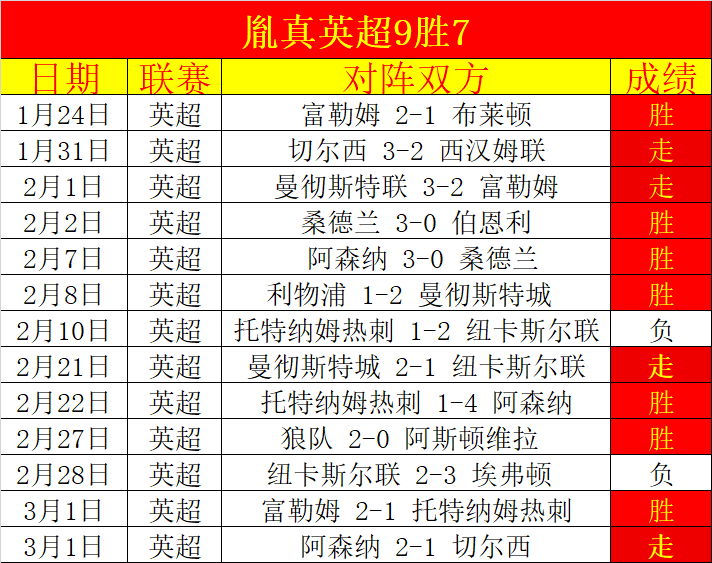 国足全力备,战关键,强对决,广州马会,广州赛马,赛马俱乐部,马术赛事