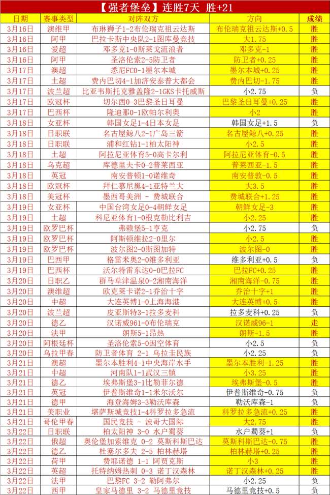 公推爵士对,阵勇士结果,分析,广州马会,广州赛马,赛马俱乐部,马术赛事