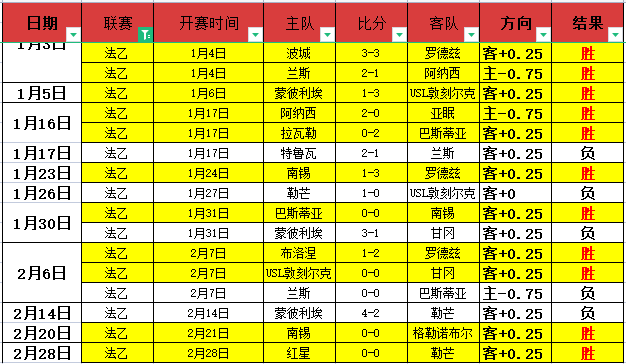 一亿够普通,人躺平吗,广州马会,广州马会,广州赛马,赛马俱乐部,马术赛事