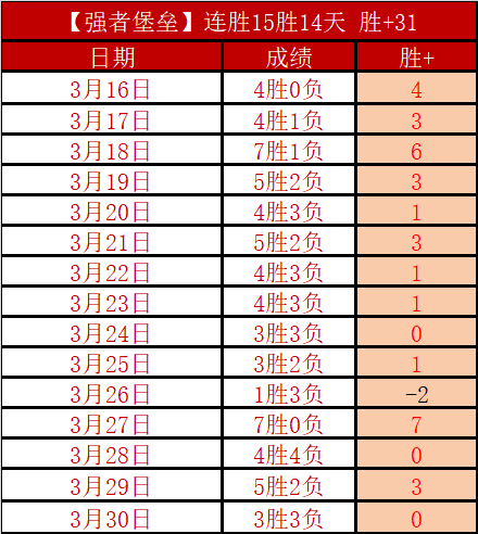 西蒙斯断球,快攻,哈滕传球扣,广州马会,广州赛马,赛马俱乐部,马术赛事