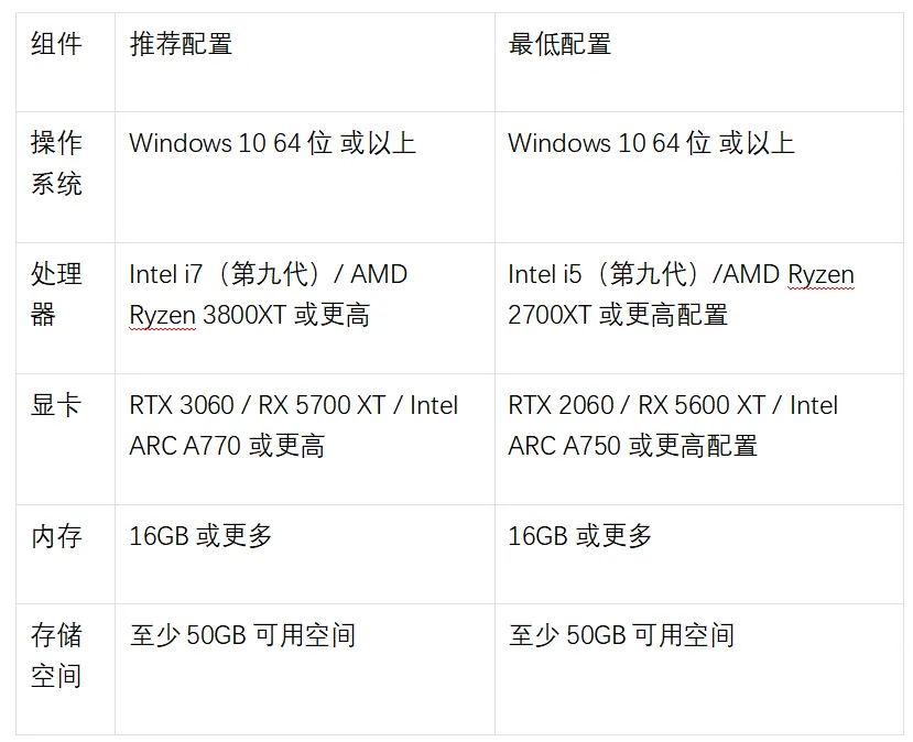 曼城对决多,特巅峰战,哈兰德,广州马会,广州赛马,赛马俱乐部,马术赛事