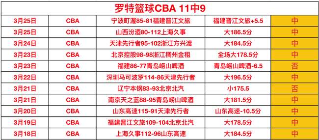 梅西期待,年世界杯征,时光见证成,广州马会,广州赛马,赛马俱乐部,马术赛事