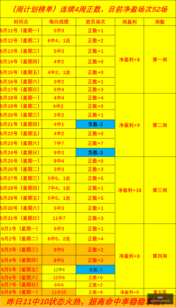 阶段全攻略,插件实操教,广州马会,广州马会,广州赛马,赛马俱乐部,马术赛事