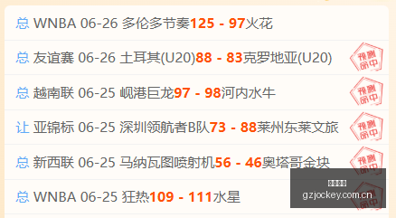 大战,佛得角力挽,狂澜,广州马会,广州赛马,赛马俱乐部,马术赛事