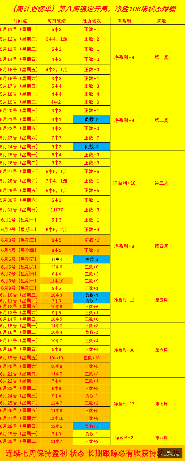 广州马会,广州赛马,赛马俱乐部,广州马会,广州赛马,赛马俱乐部,马术赛事