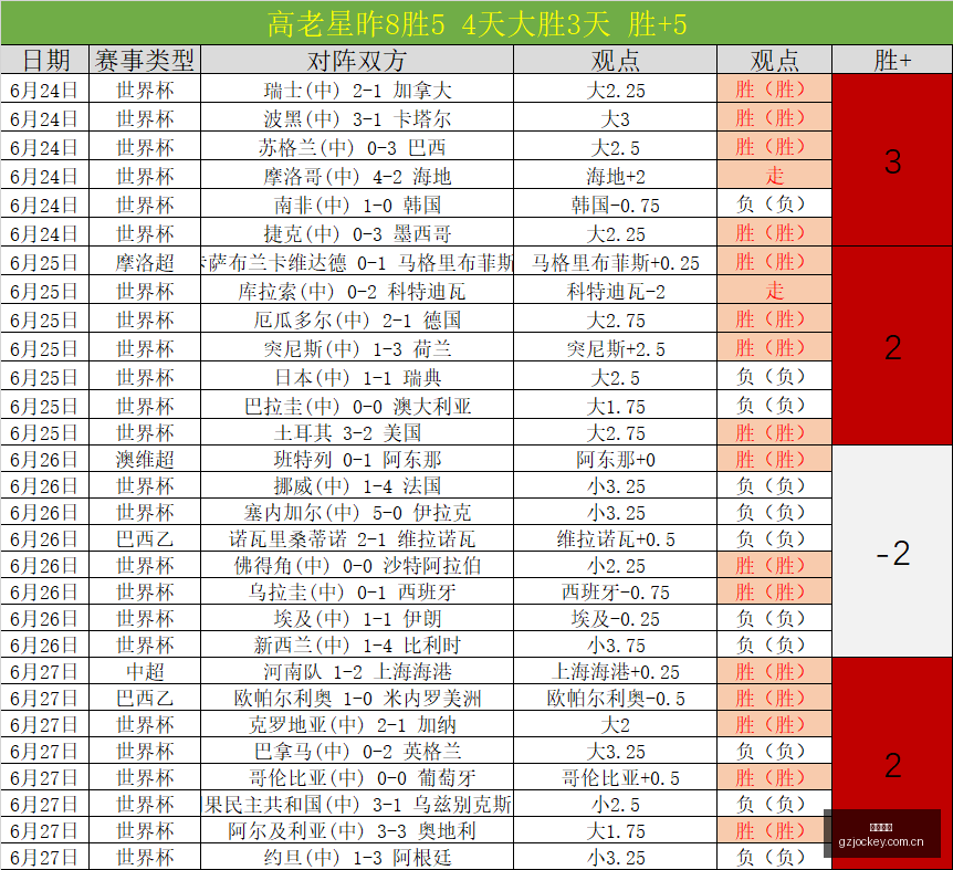 广州马会,广州赛马,赛马俱乐部,广州马会,广州赛马,赛马俱乐部,马术赛事