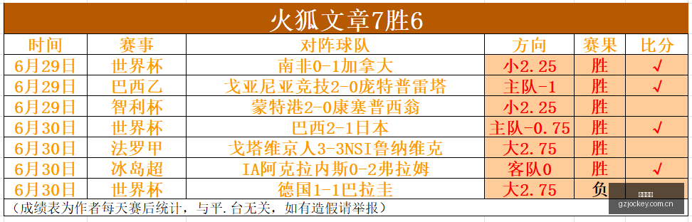 广州马会,广州赛马,赛马俱乐部,广州马会,广州赛马,赛马俱乐部,马术赛事