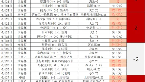 广州马会 104252 85